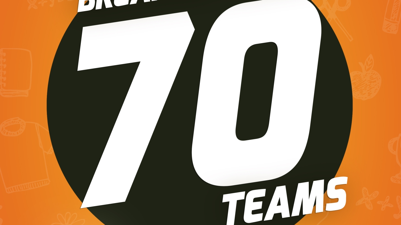 20180313 70 teams
